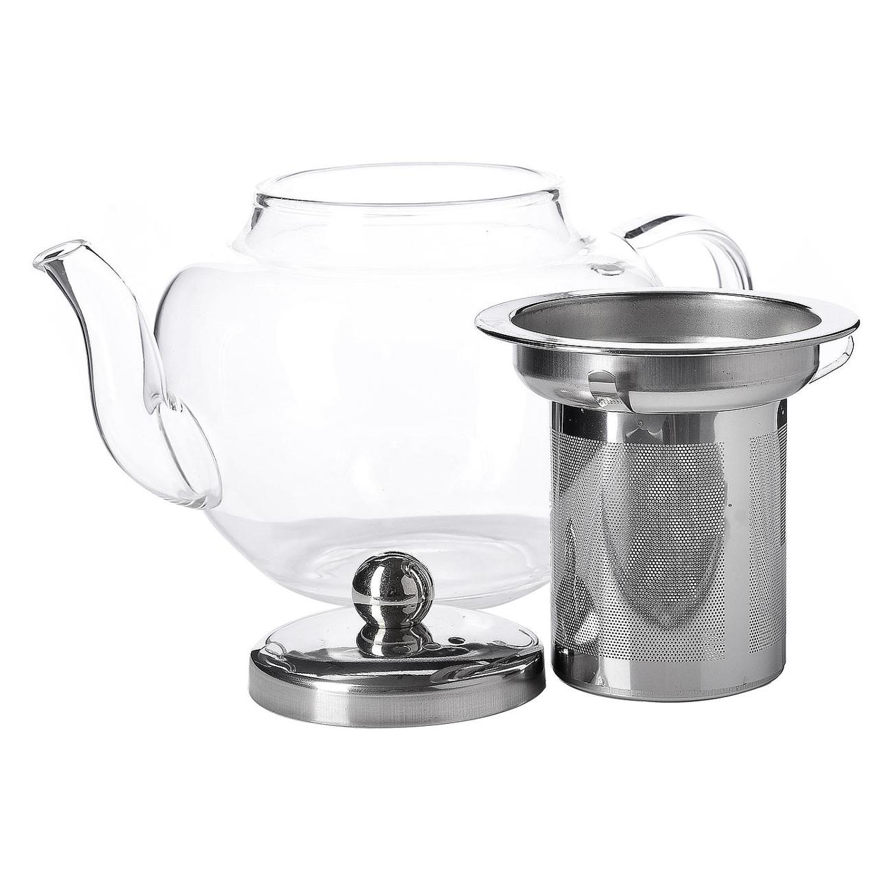 Чайник Loraine 60074