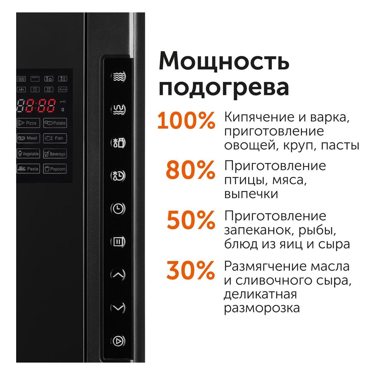 Микроволновая печь с грилем RED SOLUTION RM-2301D