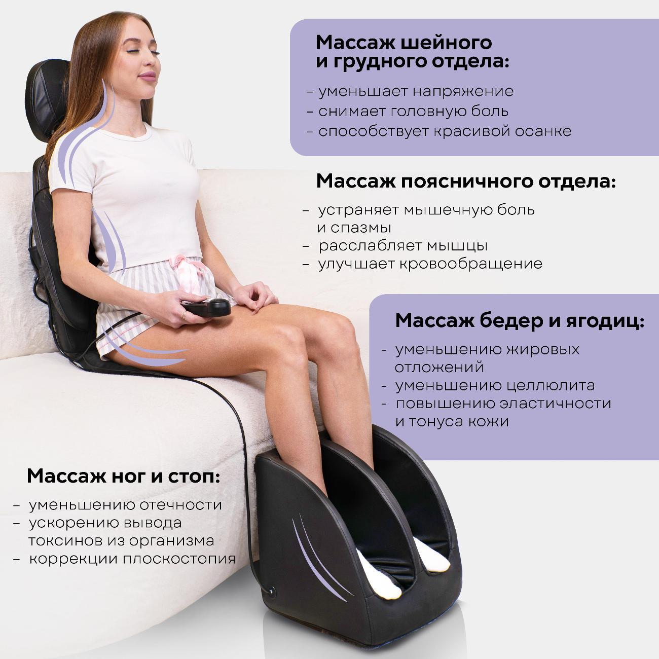 Массажер для спины с подогревом сидения Planta SMN-2000