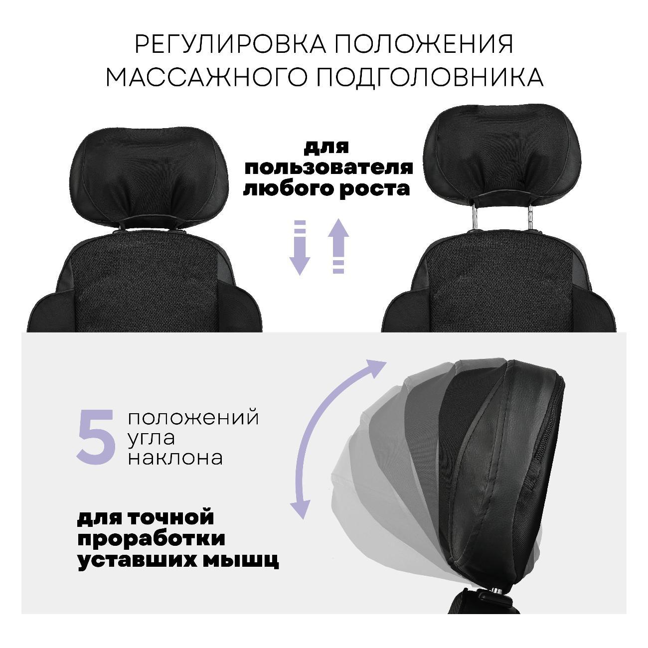 Массажер для спины с подогревом сидения Planta SMN-2000