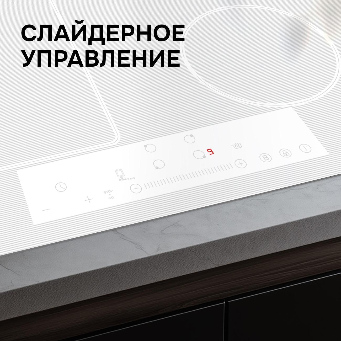 Встраиваемая индукционная панель независимая Zigmund & Shtain CI 34.6 W белая