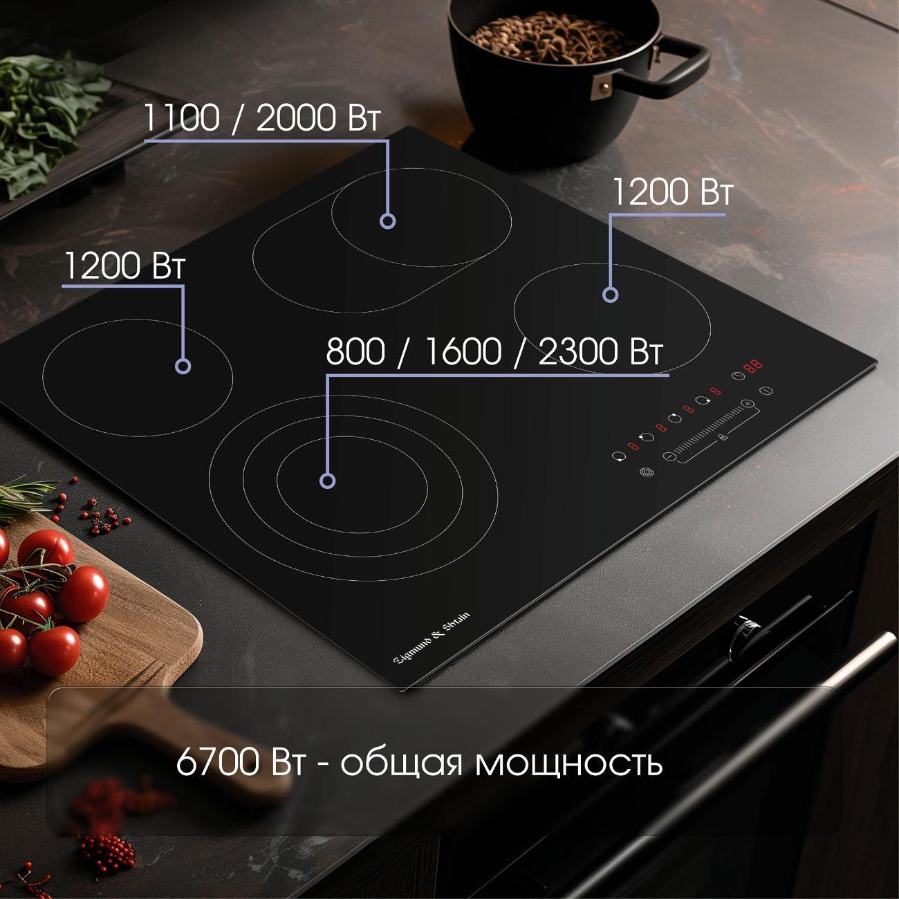 Встраиваемая электрическая панель Zigmund & Shtain CN38.6 B