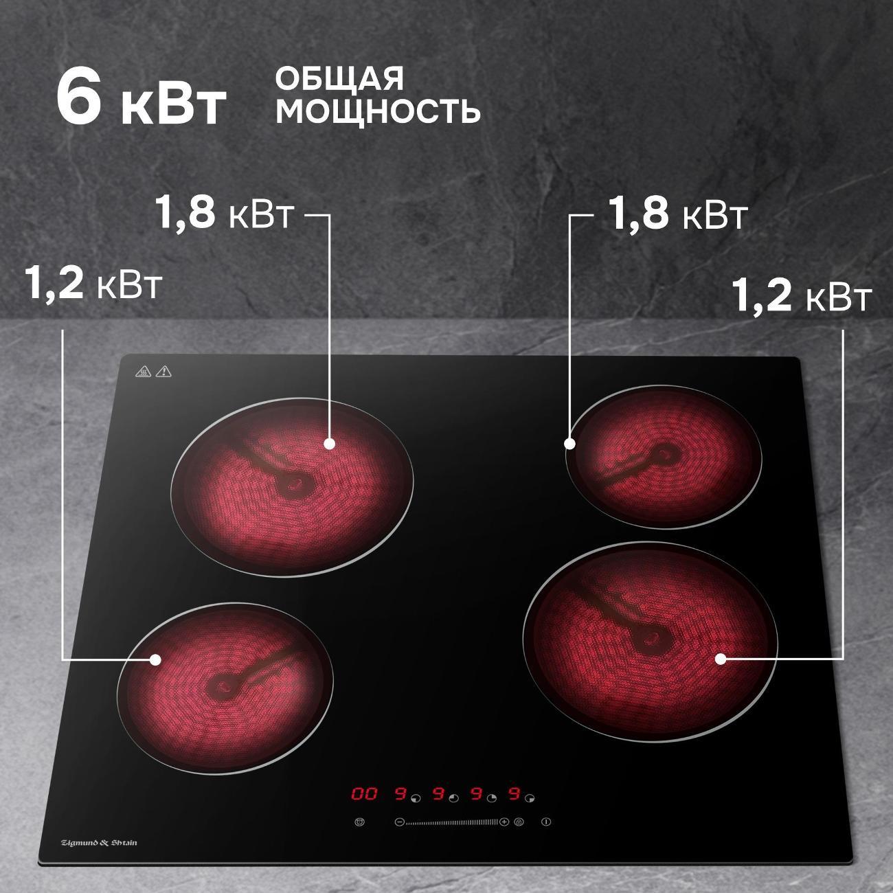 Встраиваемая электрическая панель Zigmund & Shtain CN 42.6 B