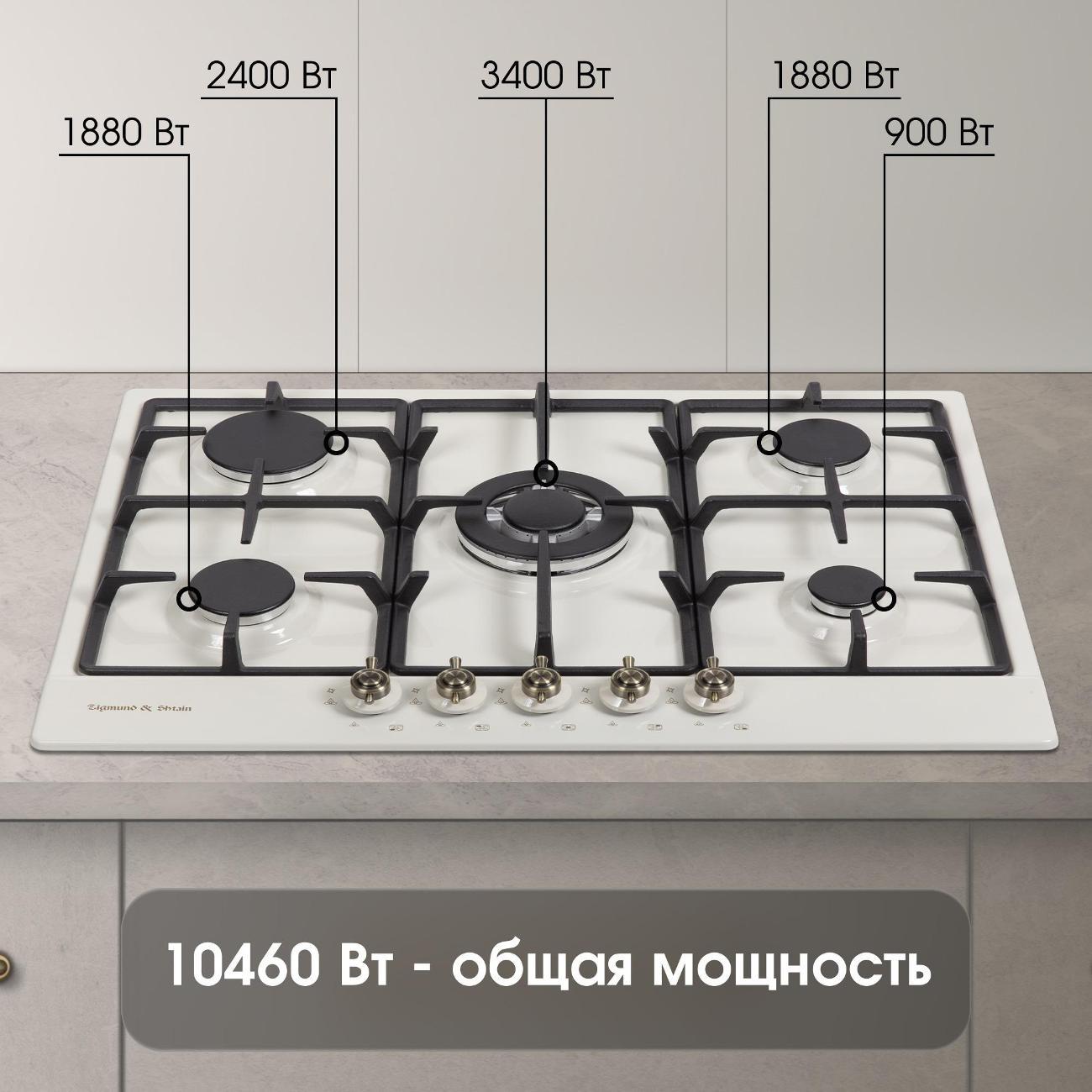 Встраиваемая газовая панель независимая Zigmund & Shtain G12.7X белая