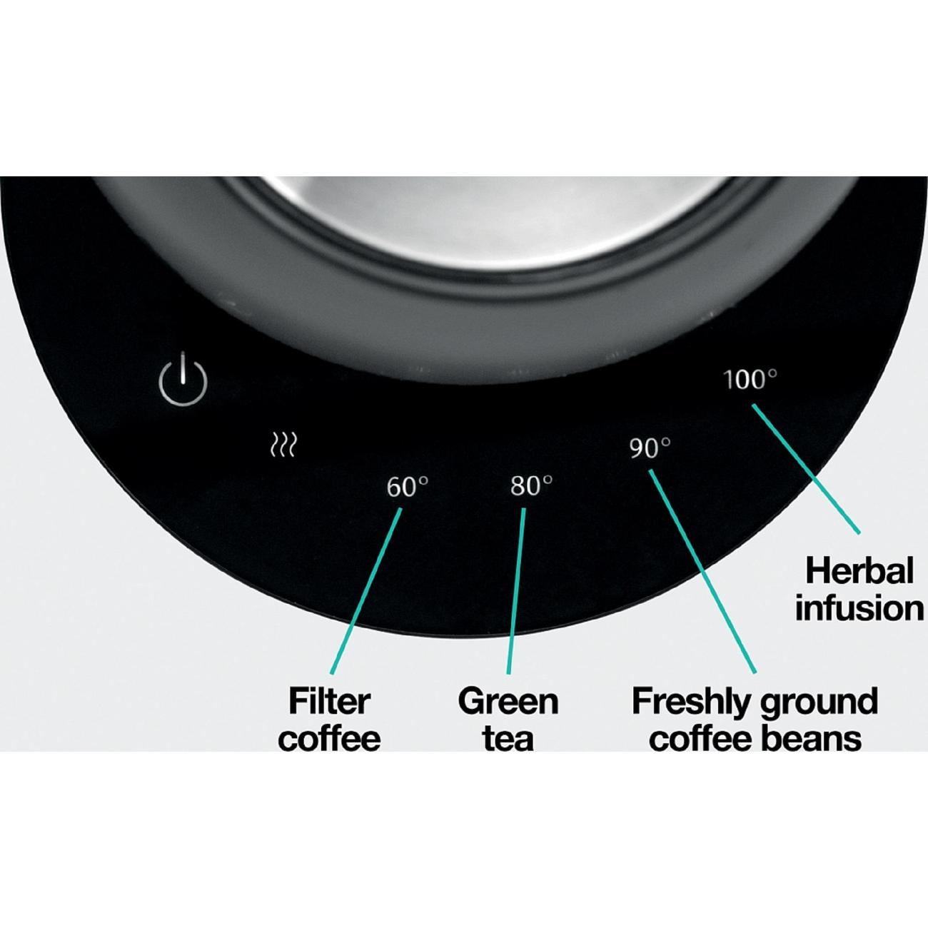 Электрочайник Gorenje K17TRB