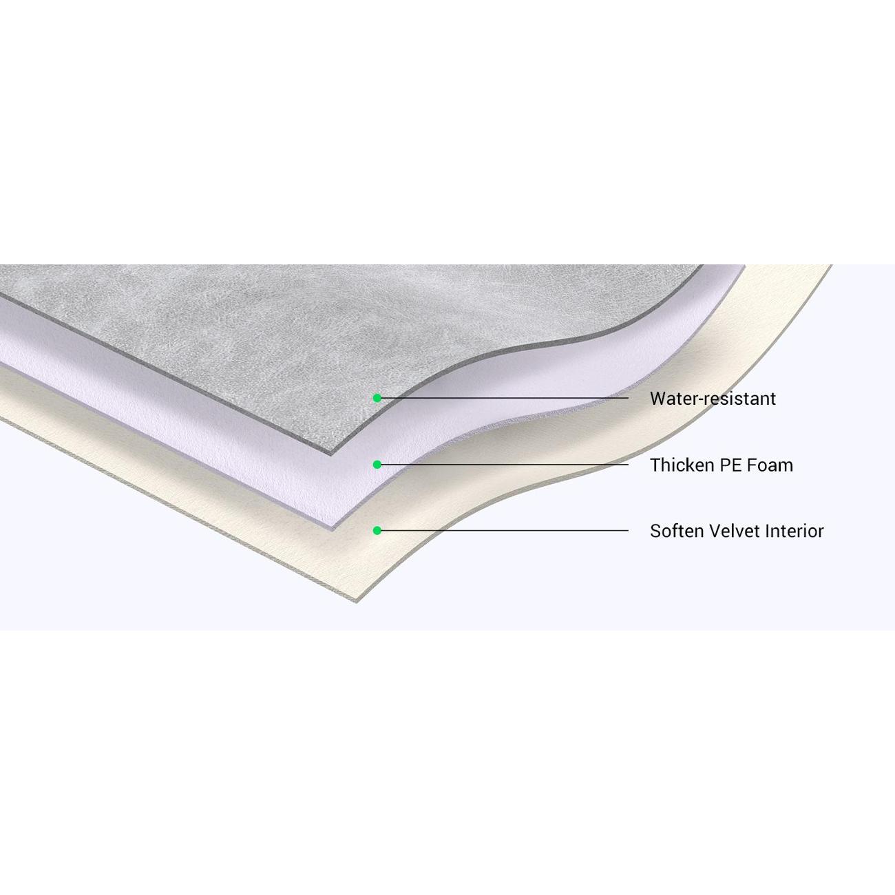 Кейс для MacBook uGreen 13-13.3'' LP187 (60985)