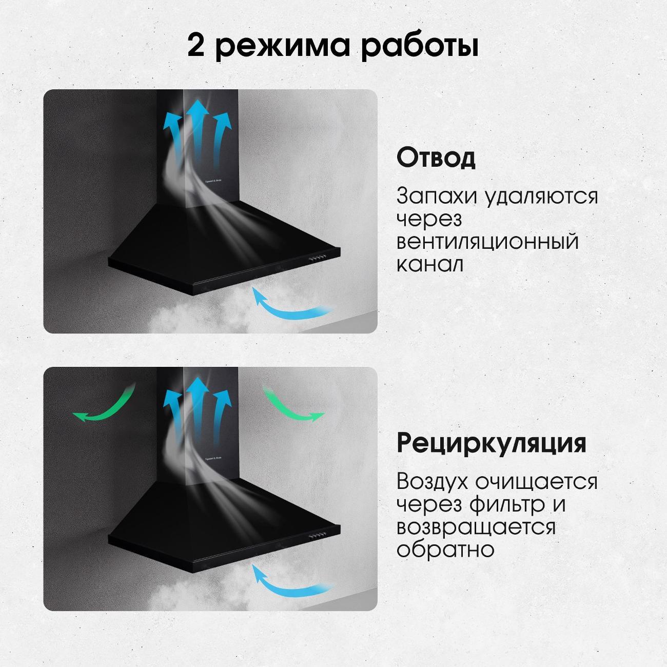 Вытяжка Zigmund & Shtain K 139.6 B черная