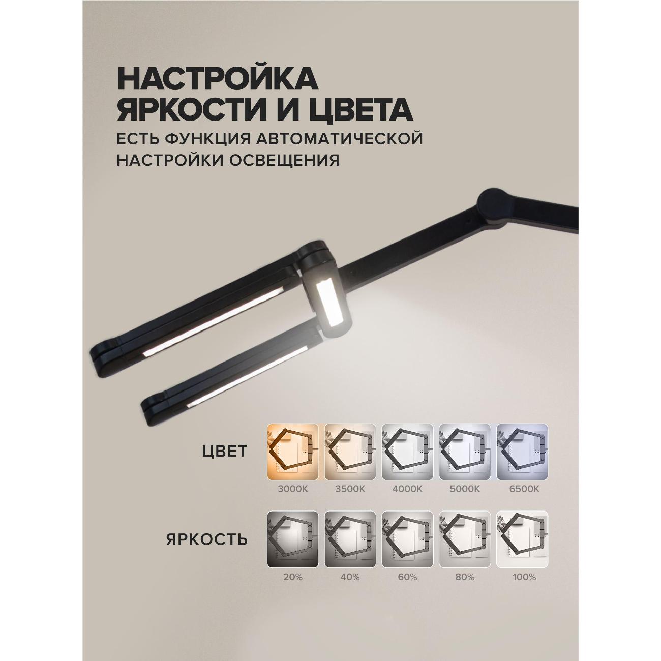 Светильник настольный friendme doublelamp/black