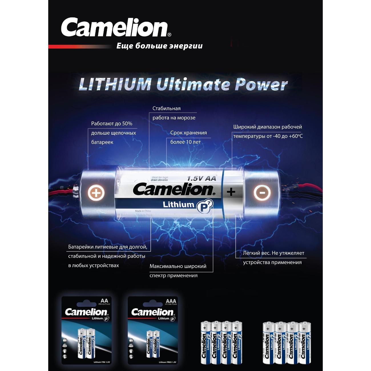 Батарейка литиевая Camelion CR2032-BP4