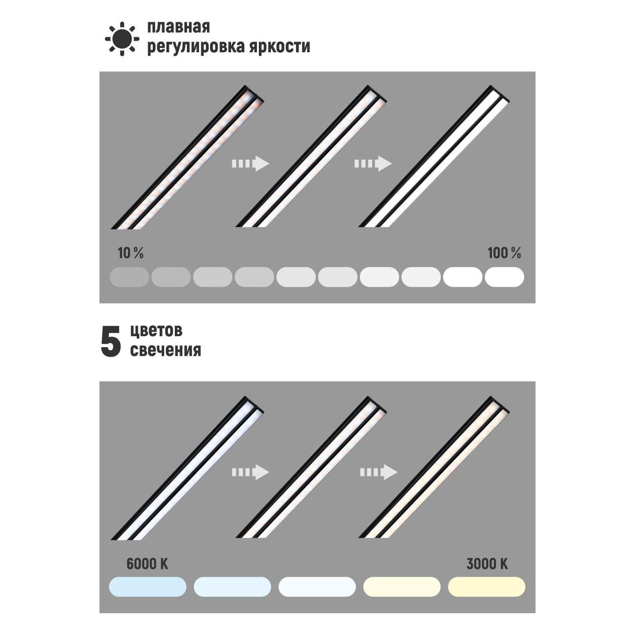Светильник настольный ARTSTYLE TL-408 Черный