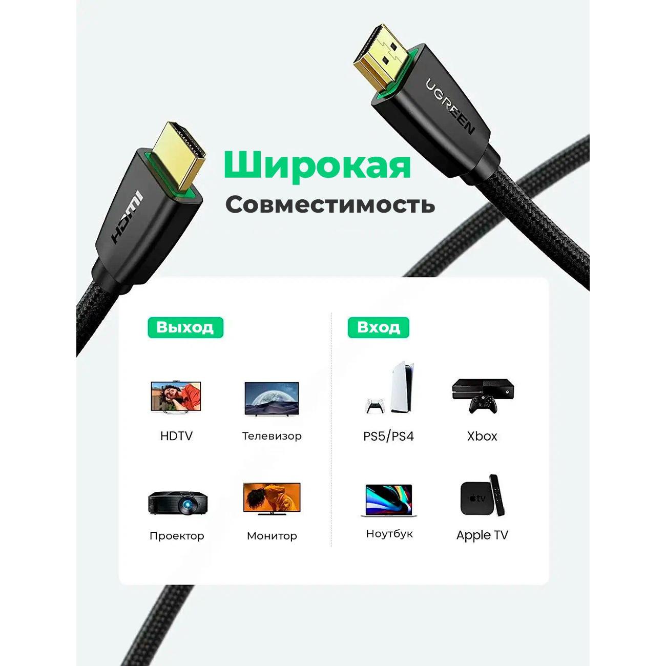 Кабель цифровой HDMI uGreen Male-Male HD118, 2 м Black