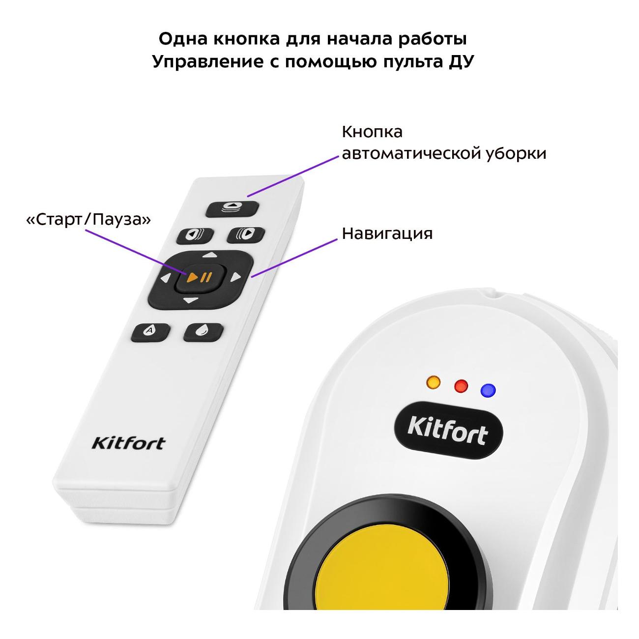 Робот-стеклоочиститель Kitfort КТ-5188
