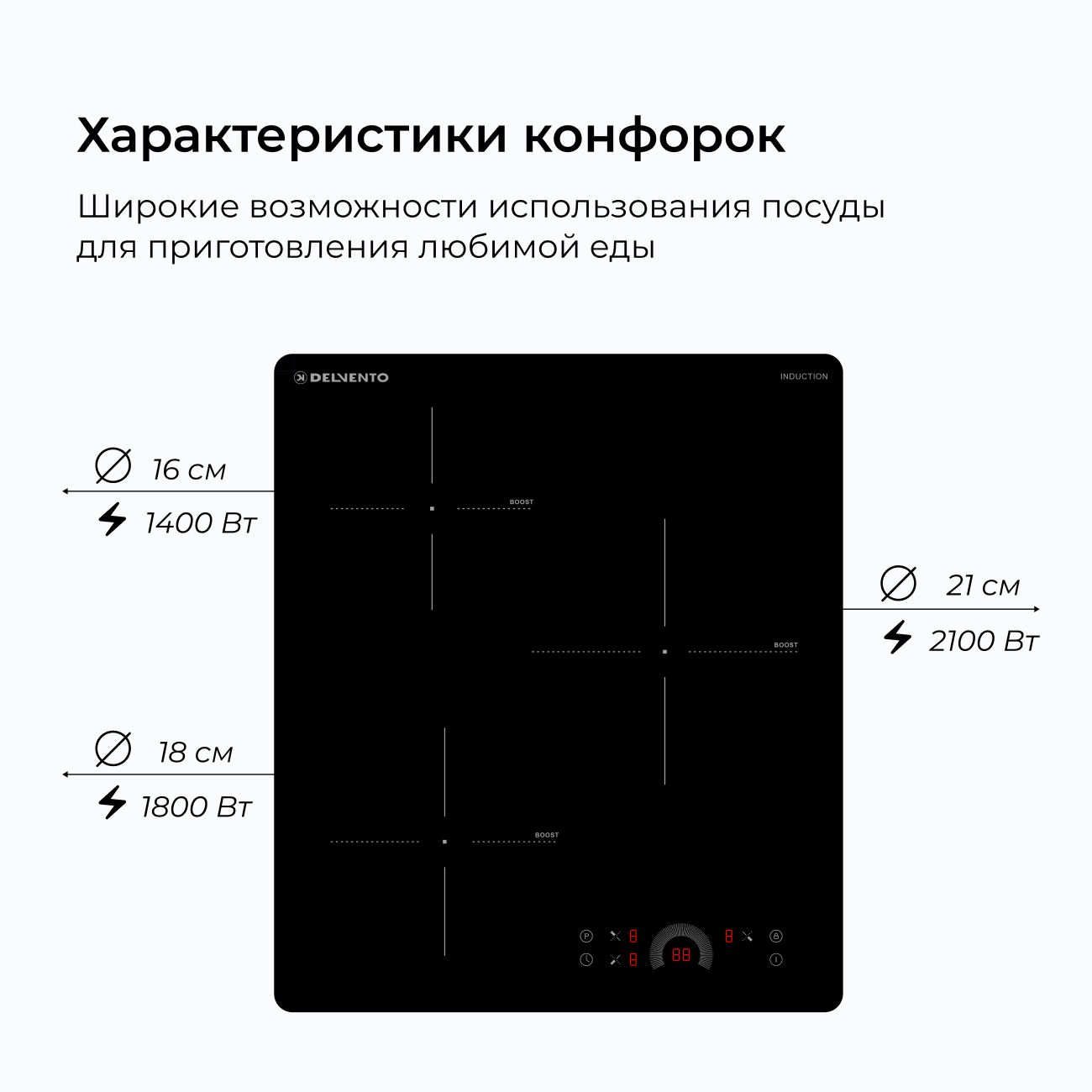 Встраиваемая индукционная панель независимая Delvento V45I73S120