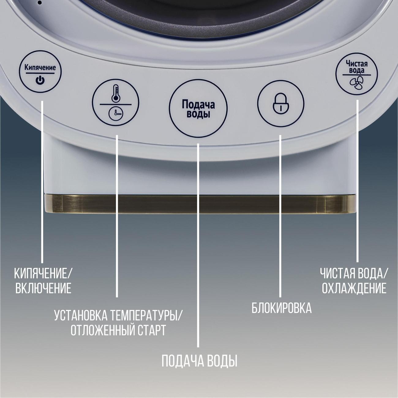 Термопот Tesler TP-5045 серый