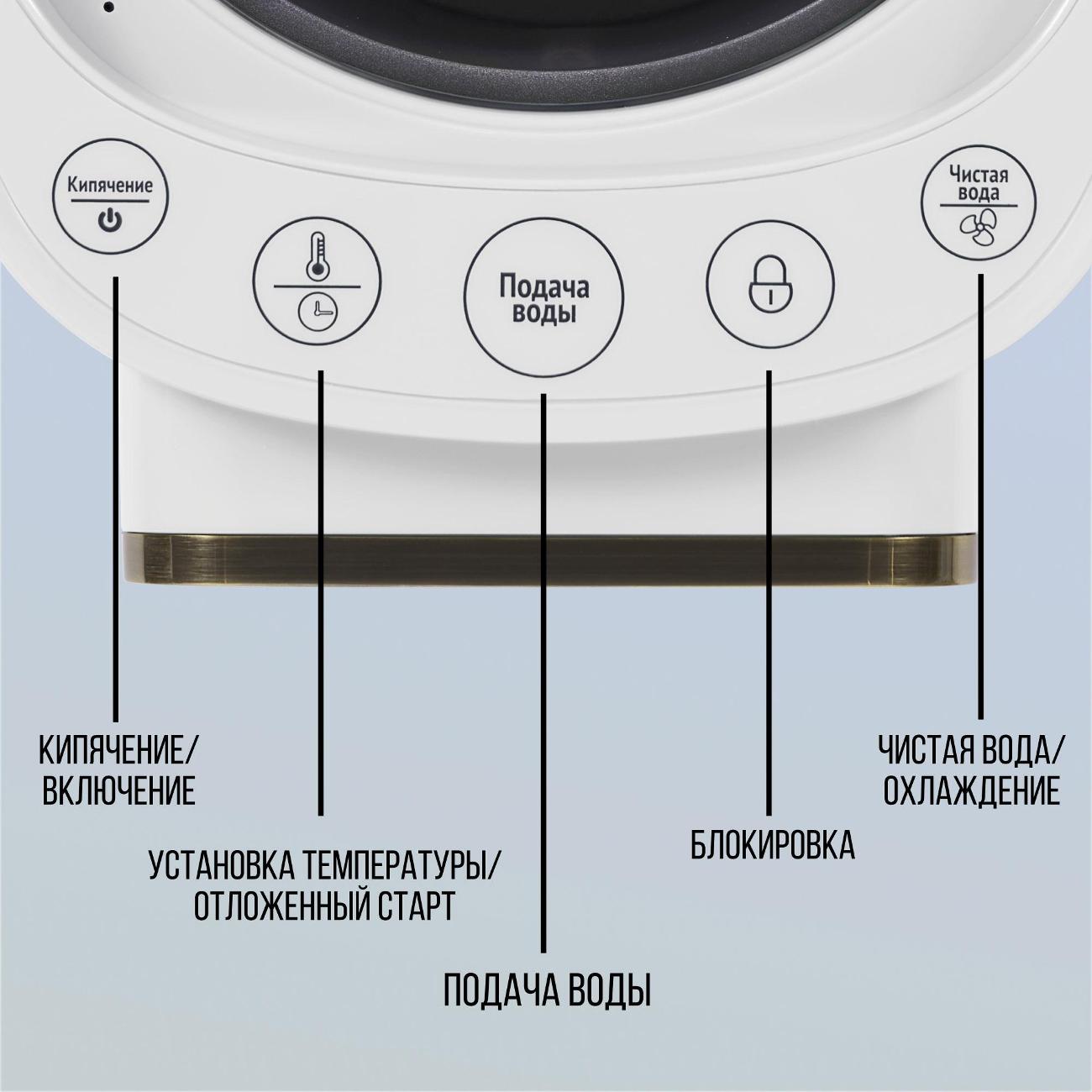 Термопот Tesler TP-5045 белый