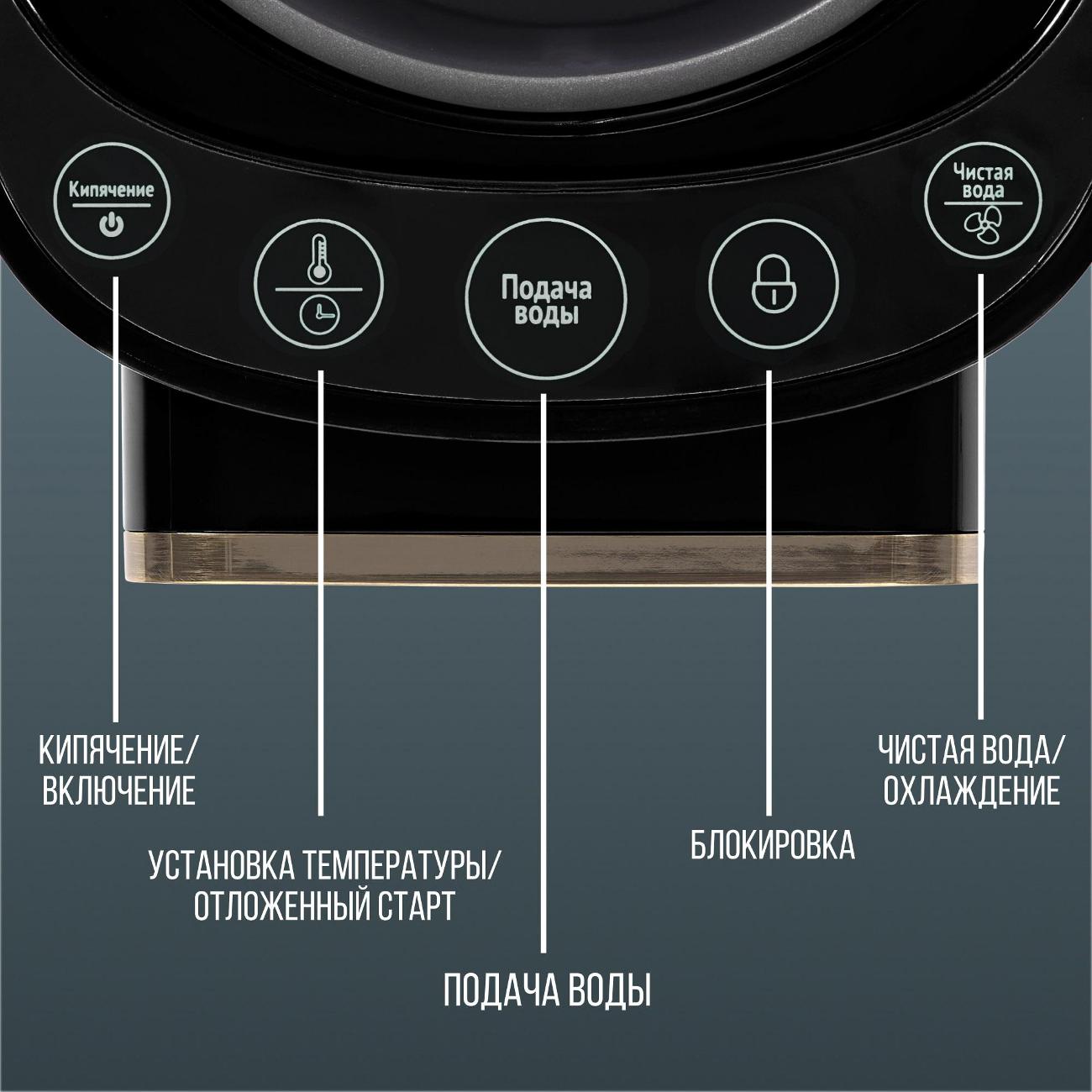 Термопот Tesler TP-5045 черный