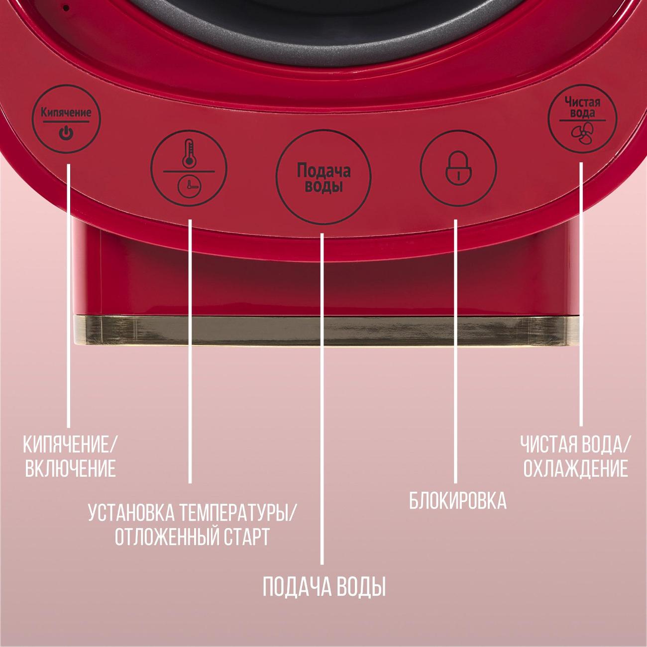 Термопот Tesler TP-5045 красный