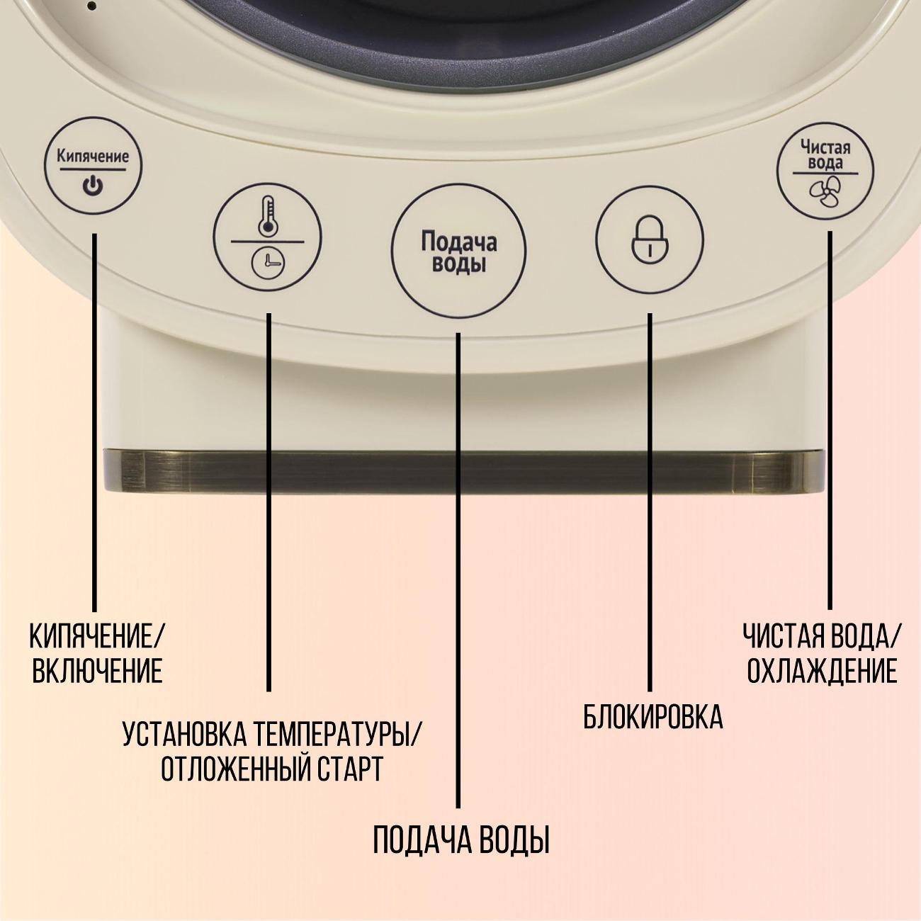 Термопот Tesler TP-5045 бежевый
