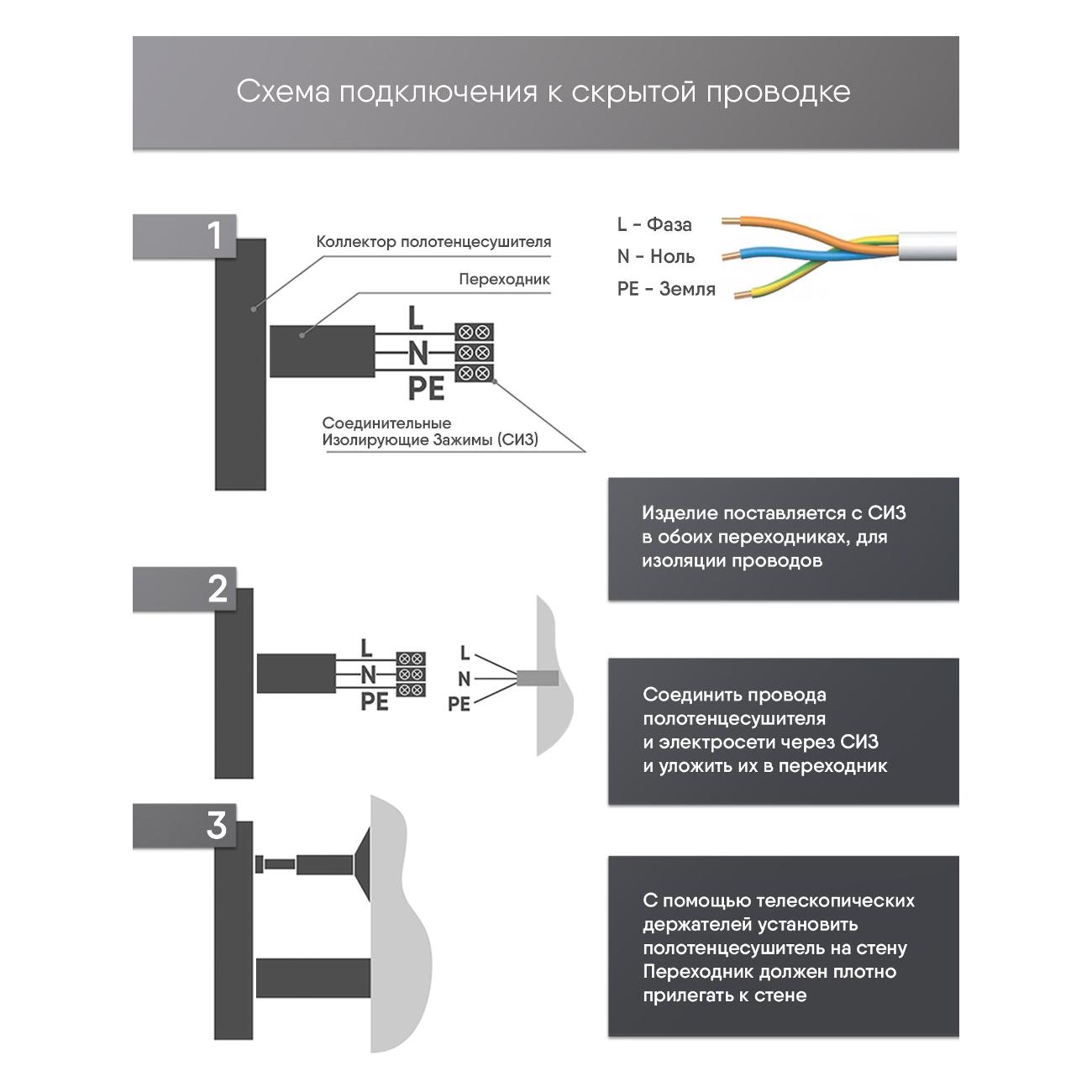Полотенцесушитель электрический Indigo Line LСLE50-40WMR