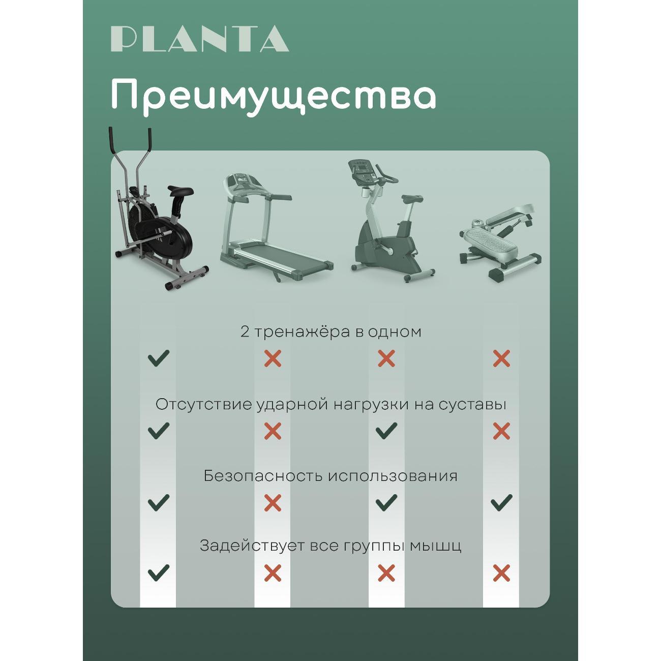 Эллипсоид Planta FD-Е700 с сидением