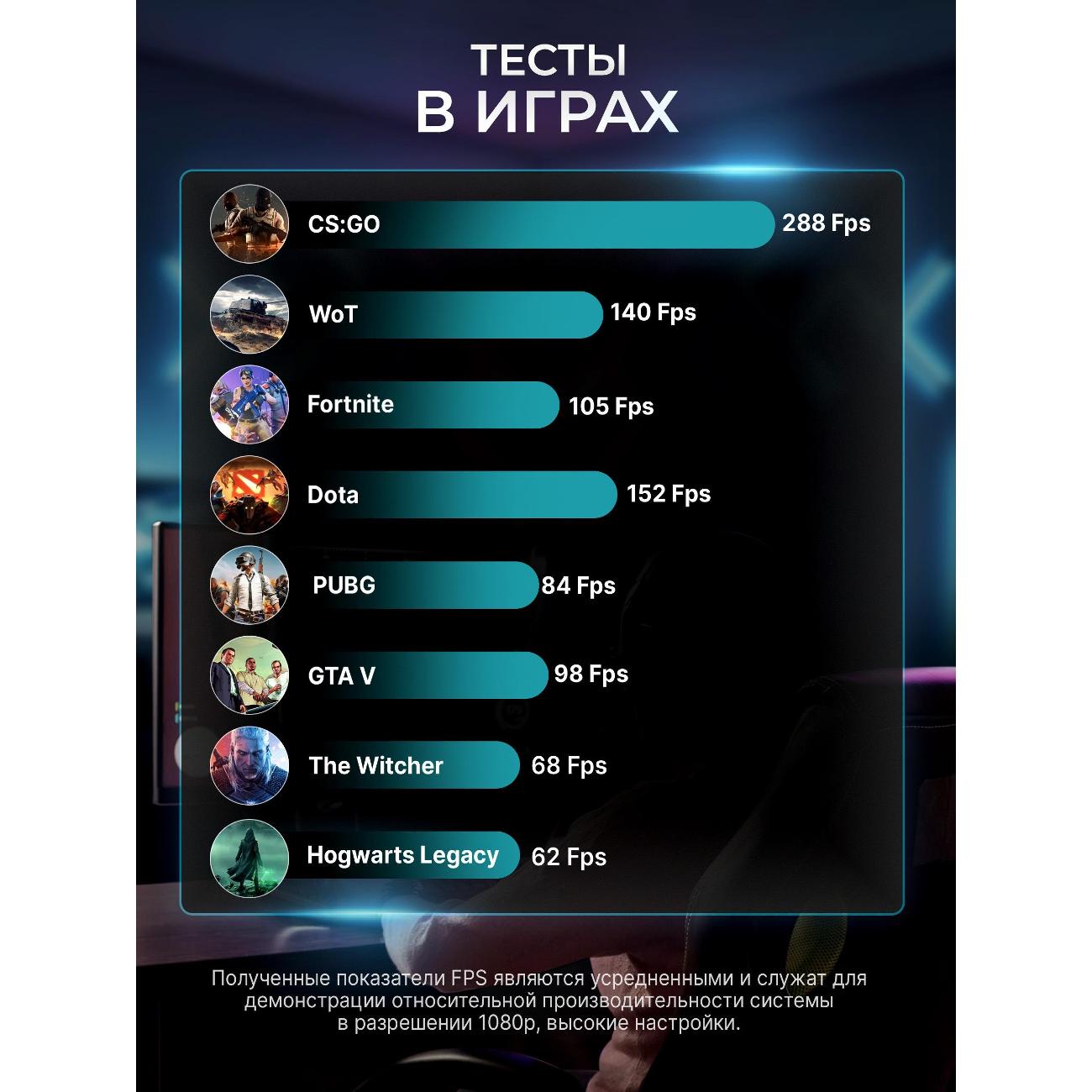 Системный блок игровой Robotcomp Черная Пантера V3 Plus