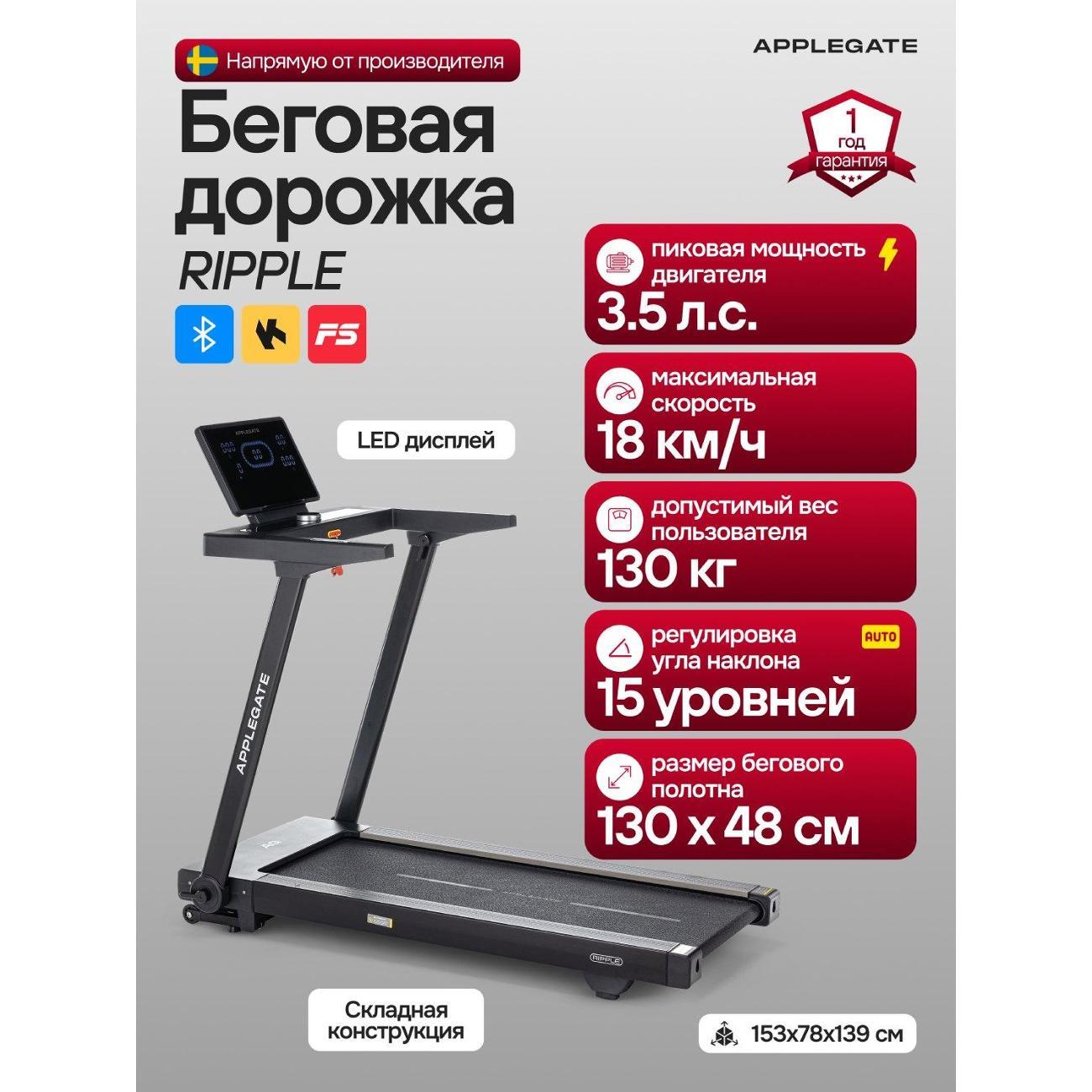 Беговая дорожка Applegate RIPPLE