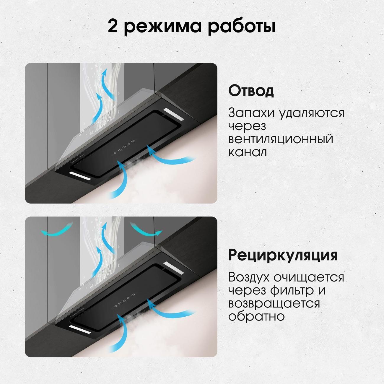Вытяжка полностью встраиваемая Zigmund & Shtain K 014.7 B