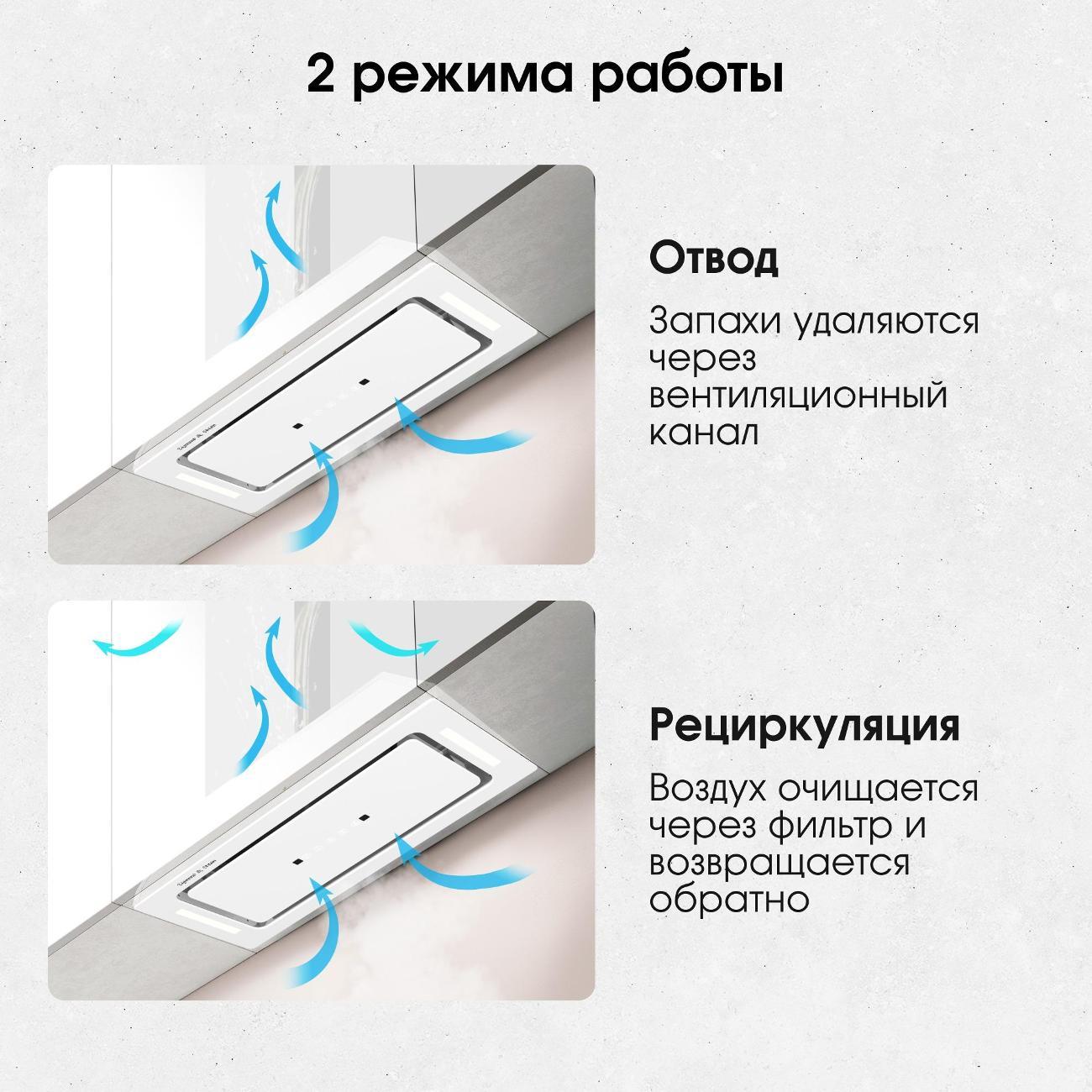 Вытяжка полностью встраиваемая Zigmund & Shtain K 014.7 W