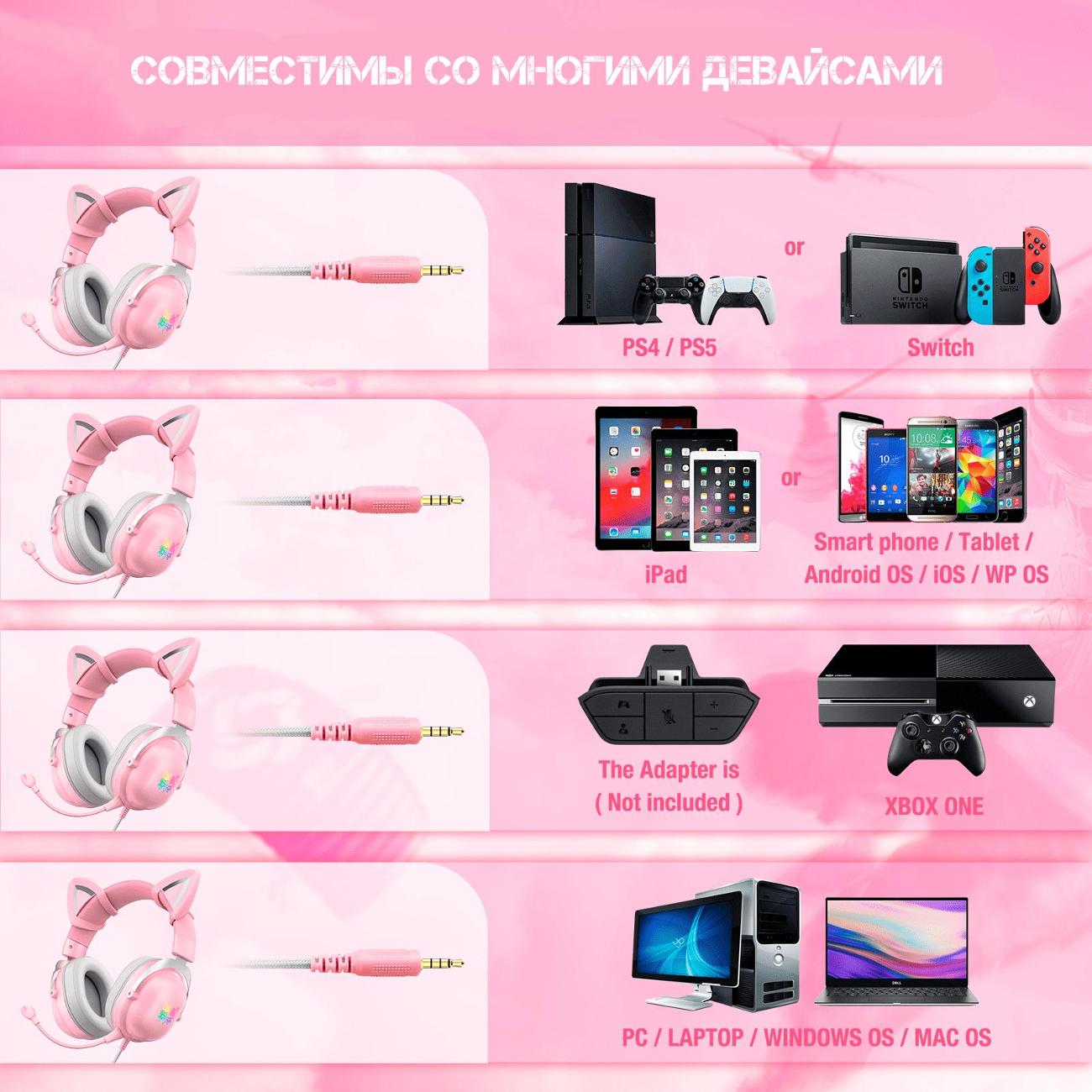 Наушники игровые Onikuma Rose Cat X11-P
