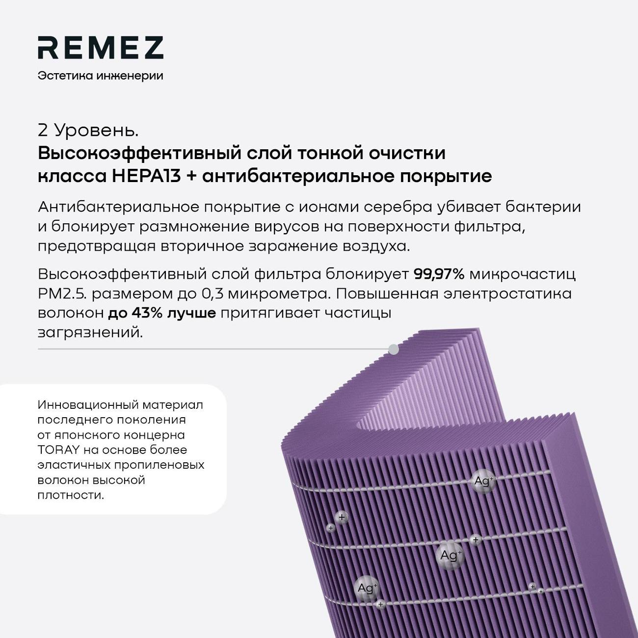 Фильтр ХЕПА13+угольный+антивирус для воздухоочистителя Remez фиолетовый
