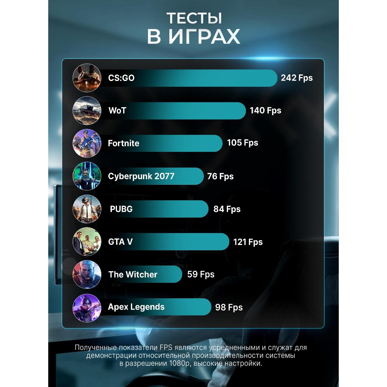 Системный блок мини Robotcomp Колибри Rgb