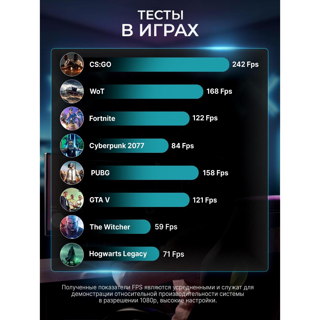 Системный блок мини Robotcomp Колибри V2