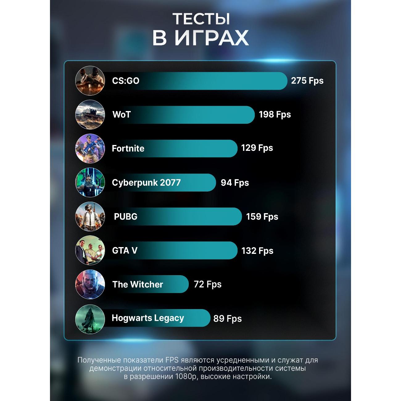 Системный блок мини Robotcomp Колибри 2.0 V2 Plus