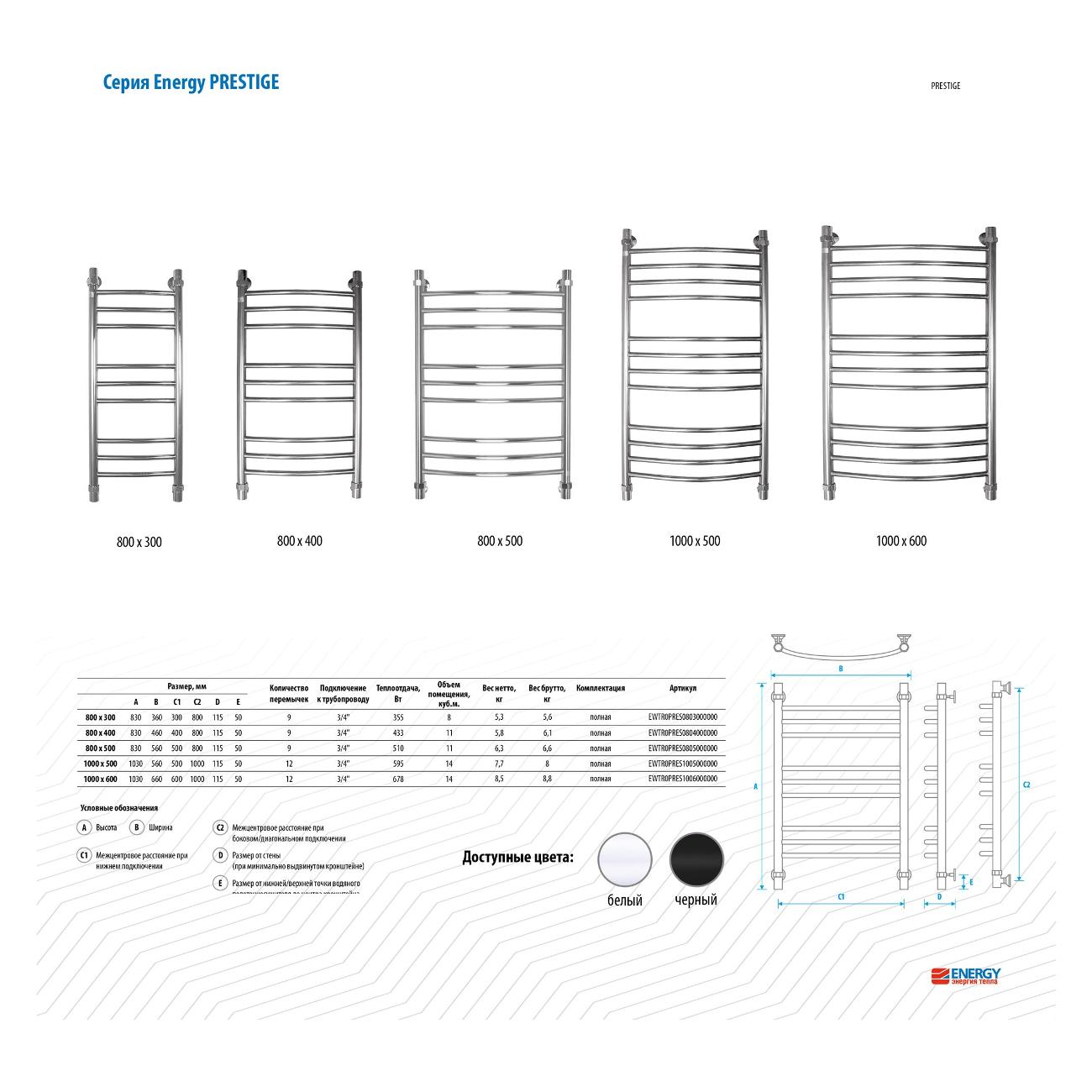 Полотенцесушитель водяной ENERGY Group Prestige 800х500 черный матовый