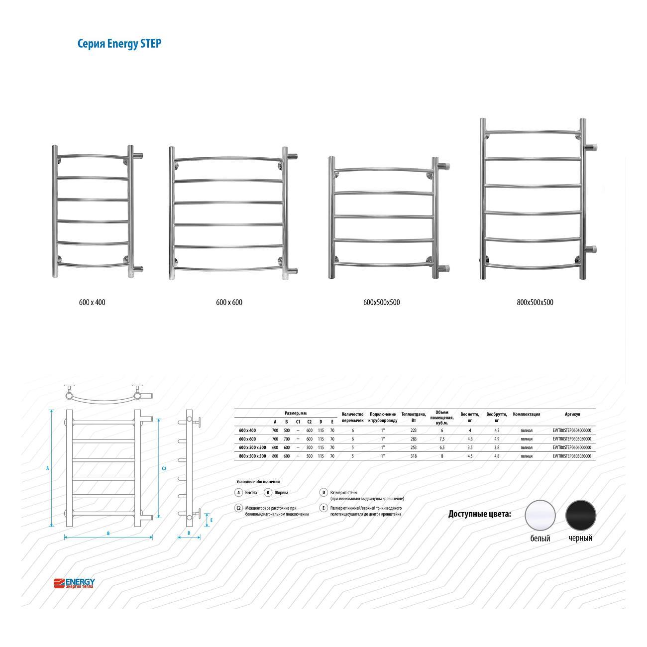 Полотенцесушитель ENERGY Group Step 600х400 белый матовый