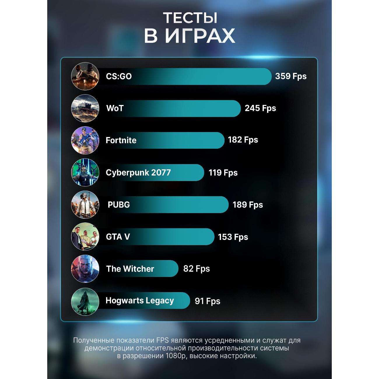 Системный блок мини Robotcomp Колибри 3.0 V3