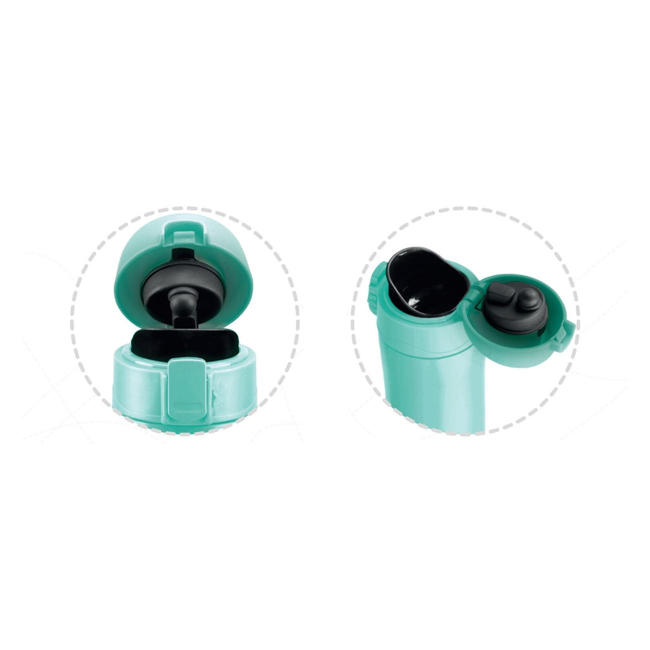 Термокружка Laima 608826