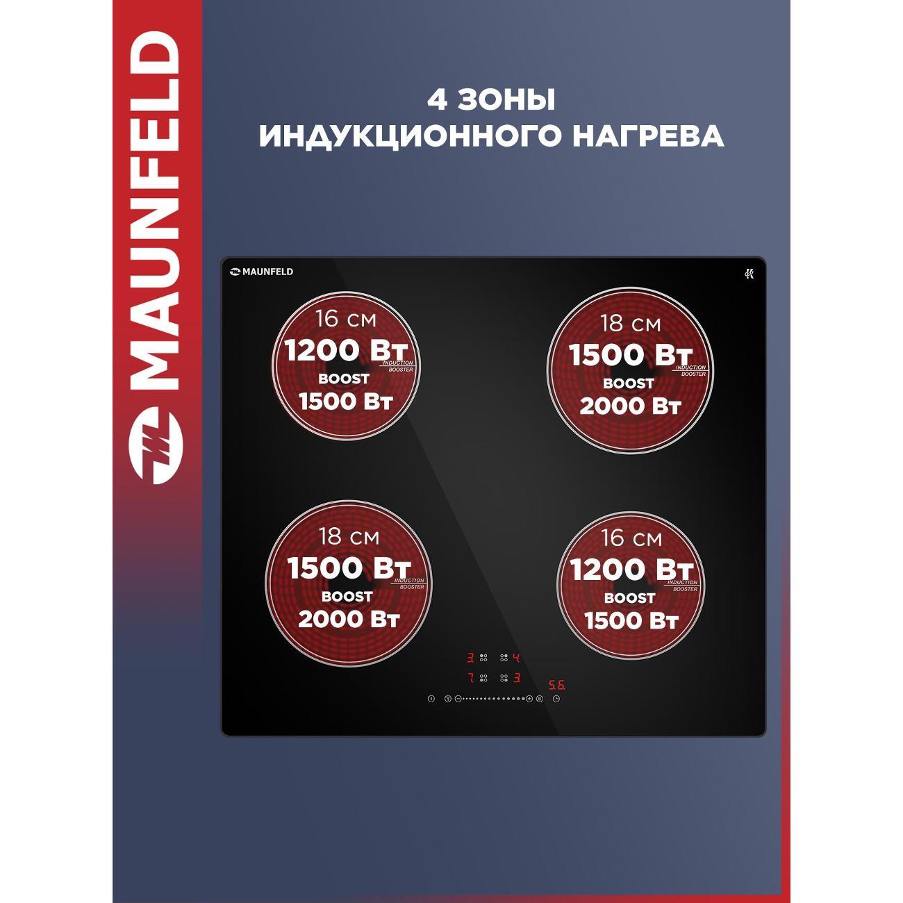 Варочная панель индукционная Maunfeld CVI594STBK