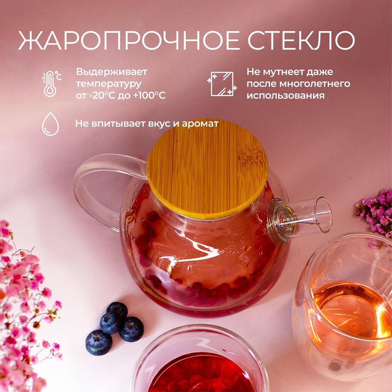 Заварочный чайник Unifico 60781164923