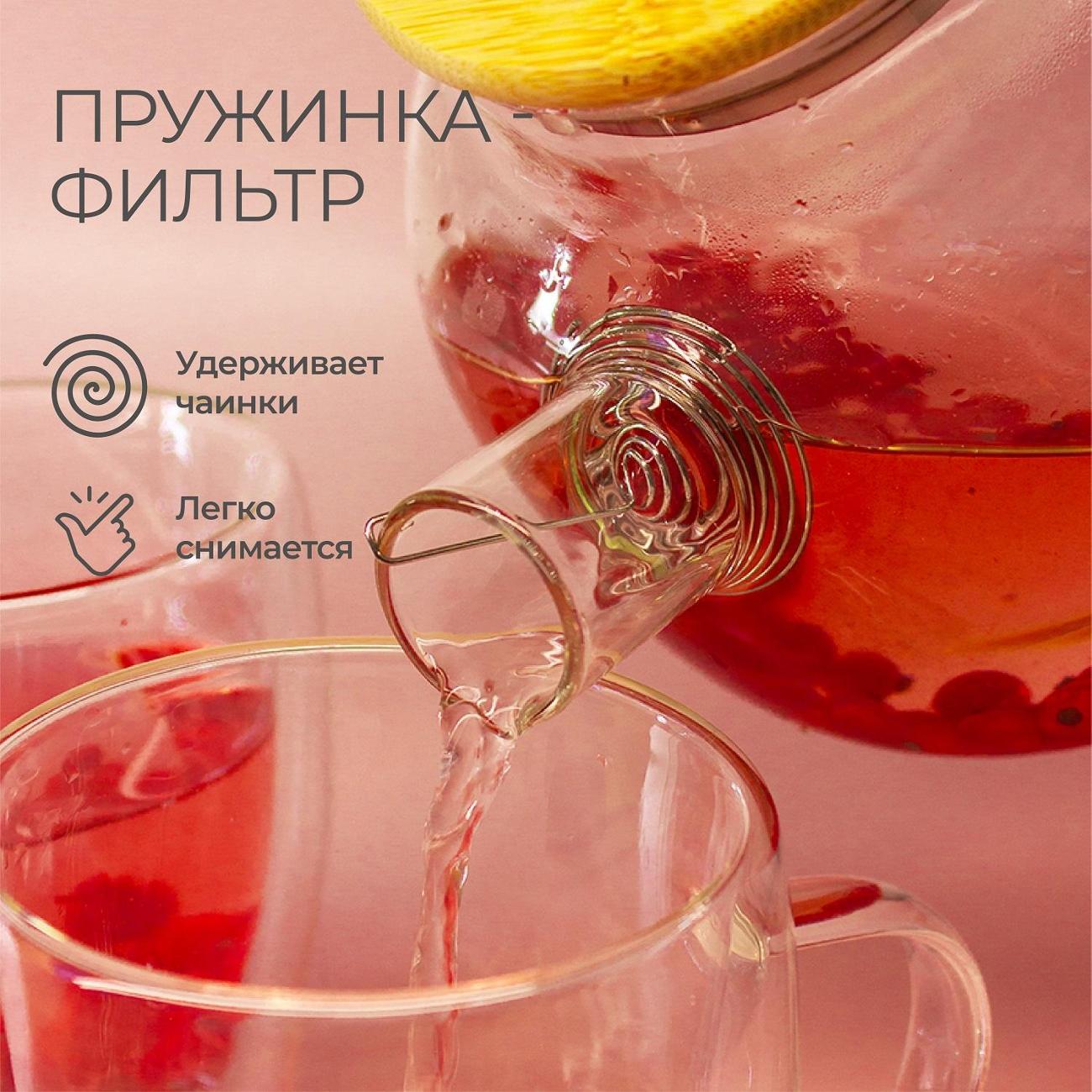 Заварочный чайник Unifico 60781164923