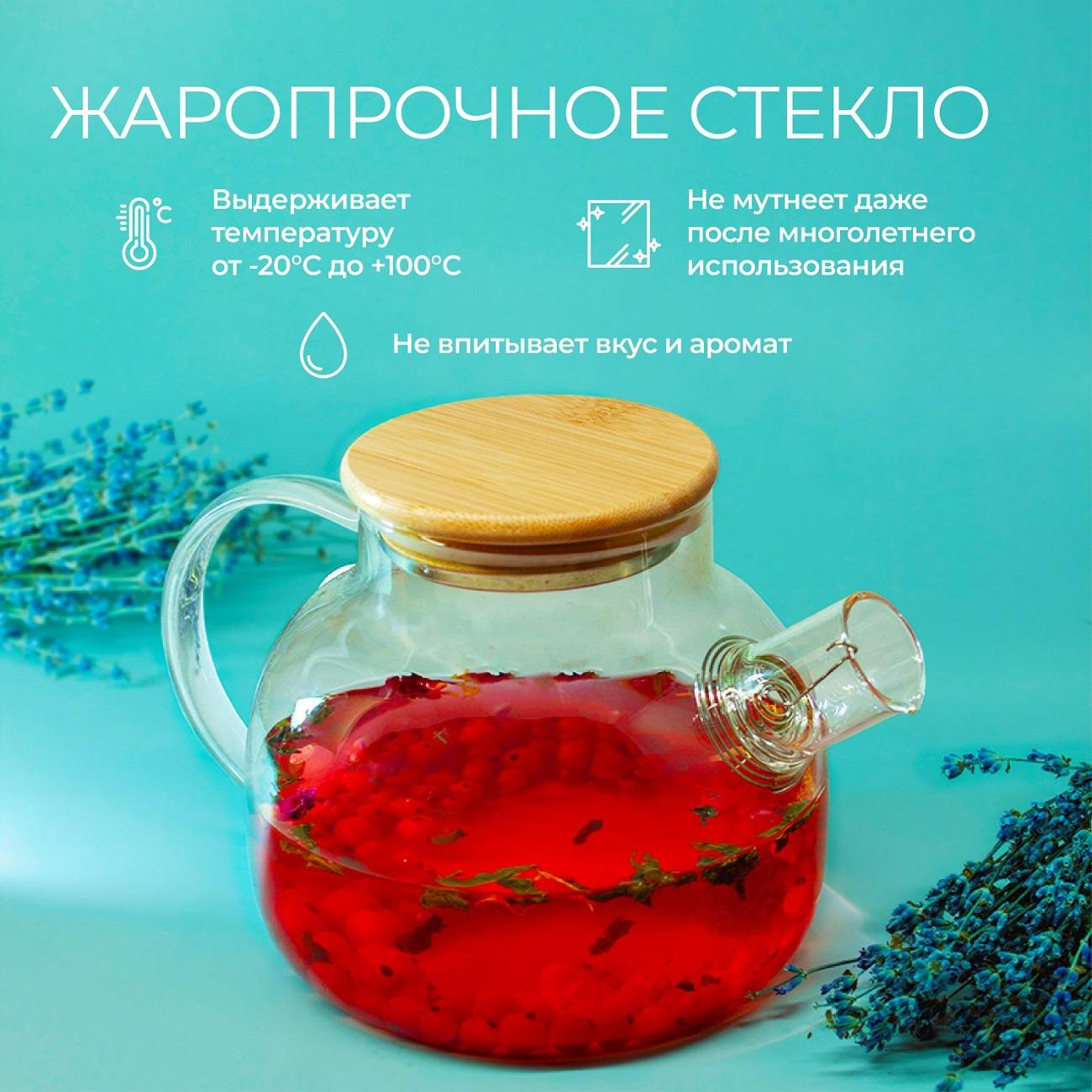 Заварочный чайник Unifico 60781164916