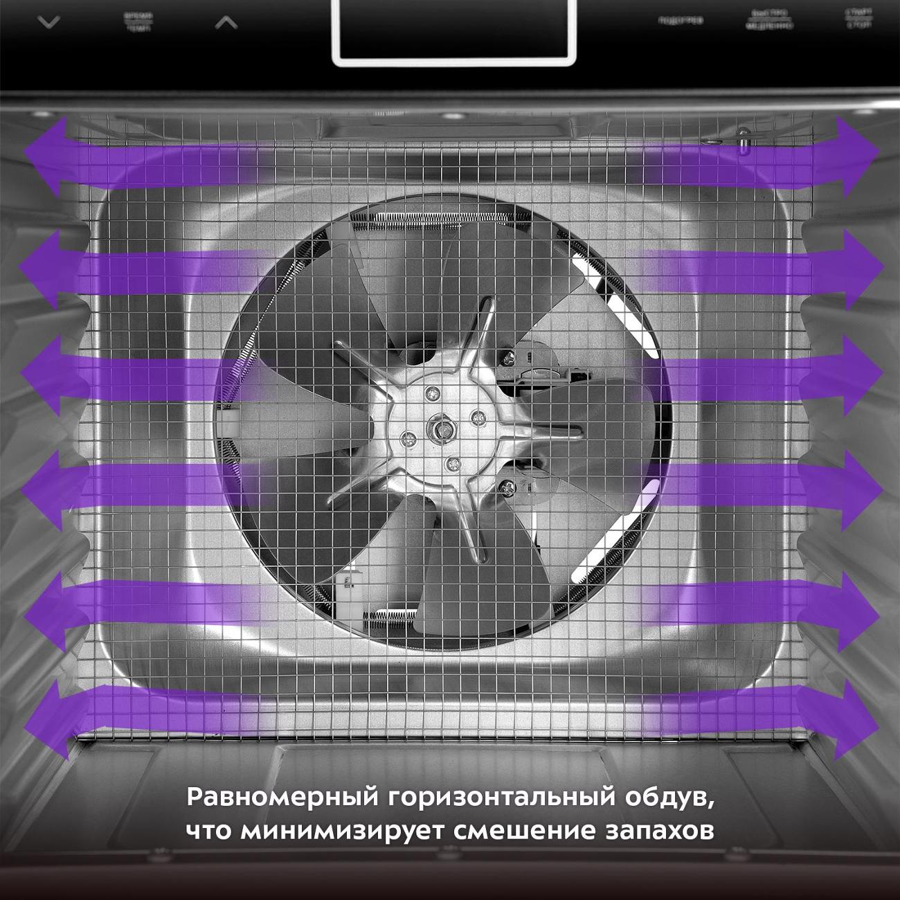 Сушка для фруктов Kitfort КТ-1989