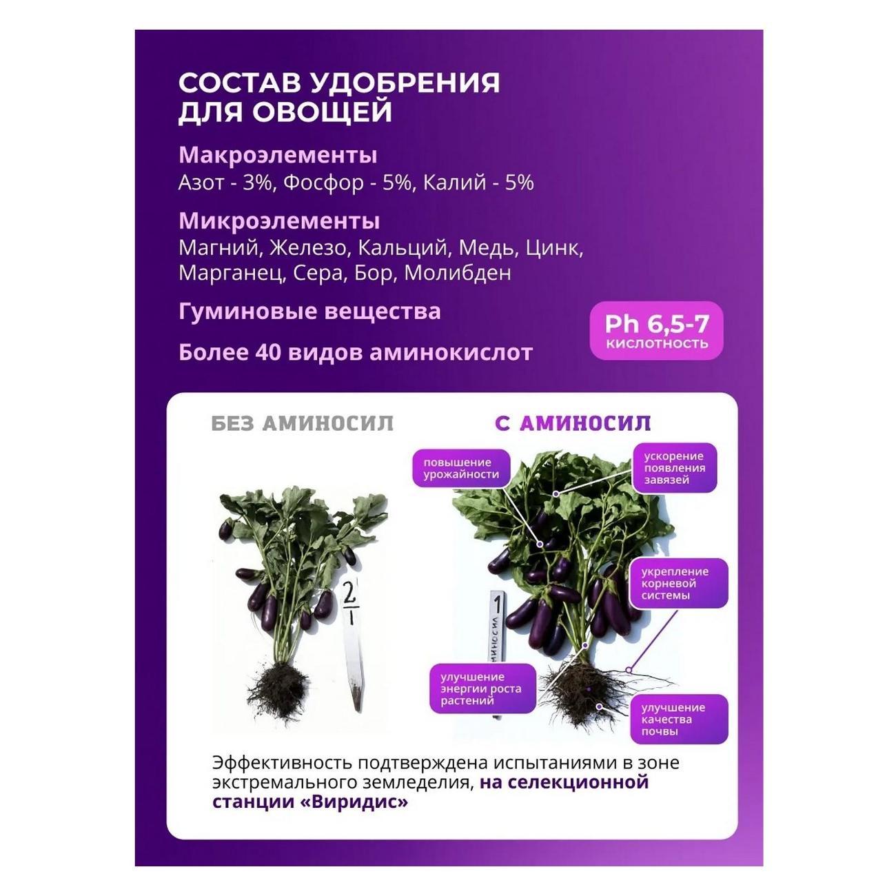 Удобрение Аминосил для овощей, гранулы 700 г