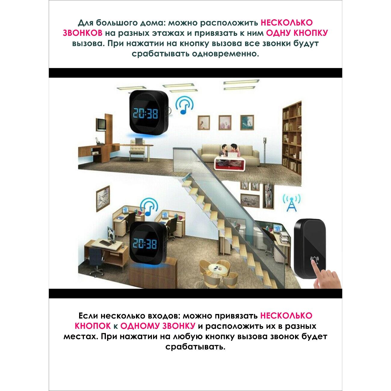 Электрозвонок беспроводной SmartRules SN-BT195B