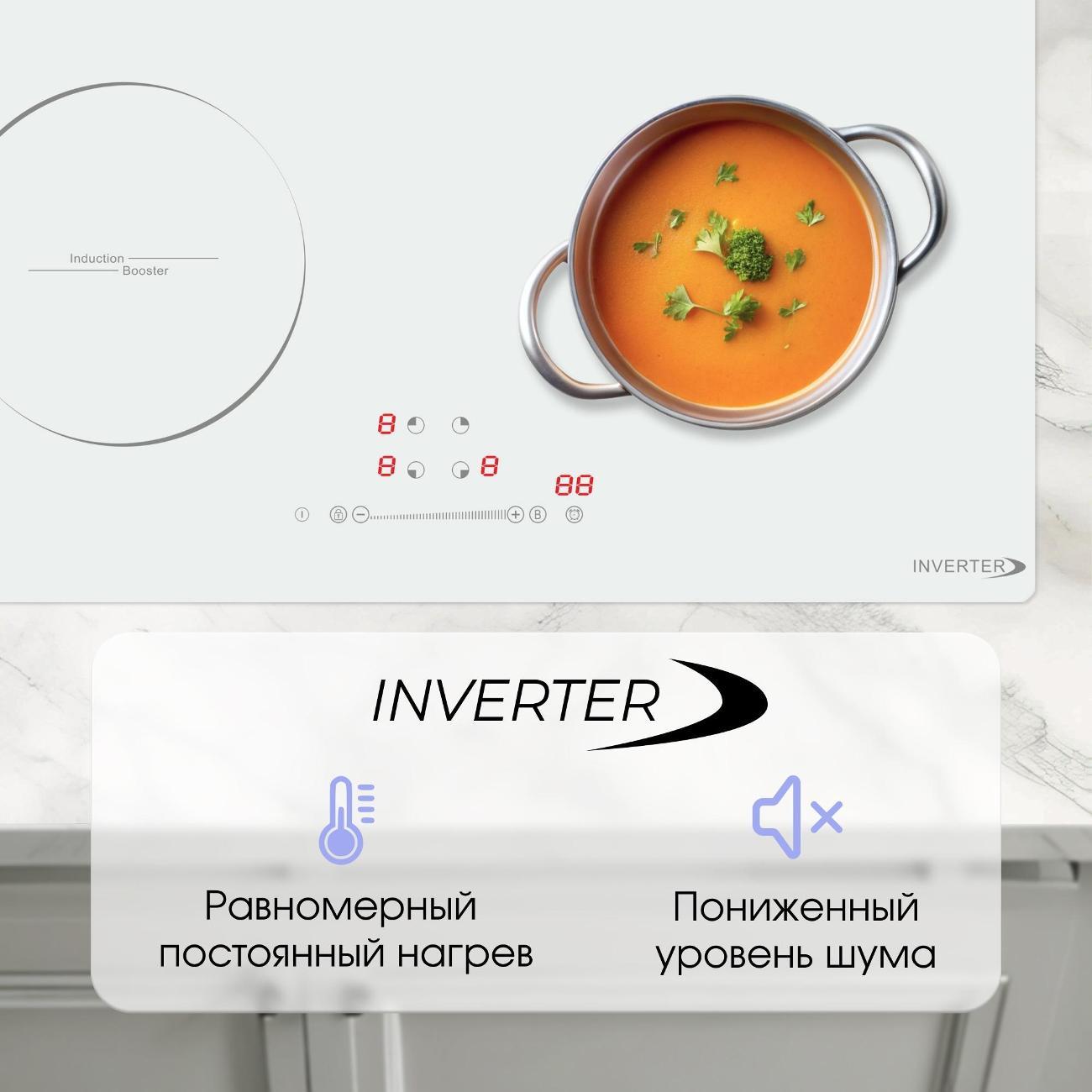 Встраиваемая индукционная панель независимая Zigmund & Shtain CI 30.6 W