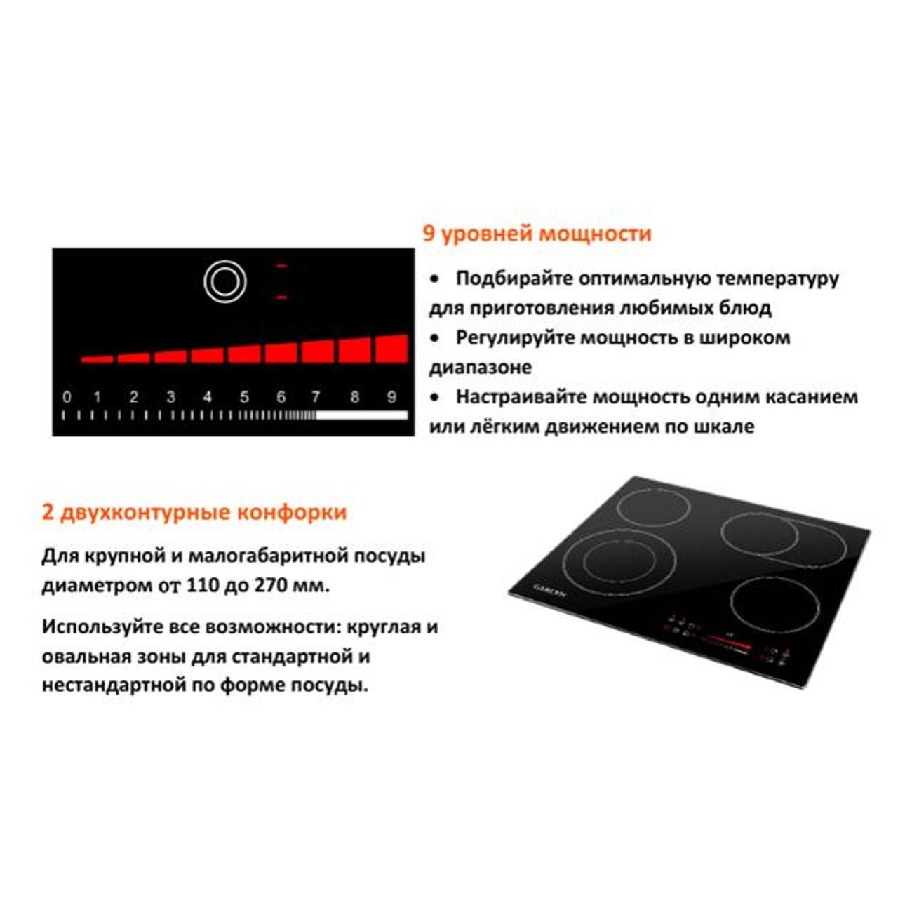 Встраиваемая электрическая панель Garlyn H-400