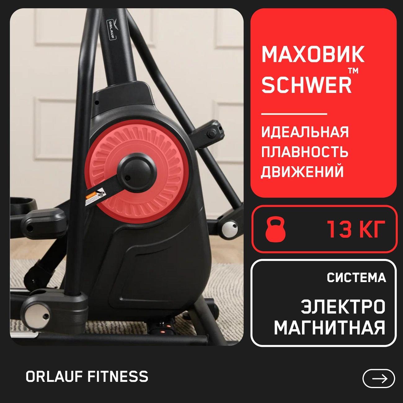 Эллипсоид Orlauf Brix