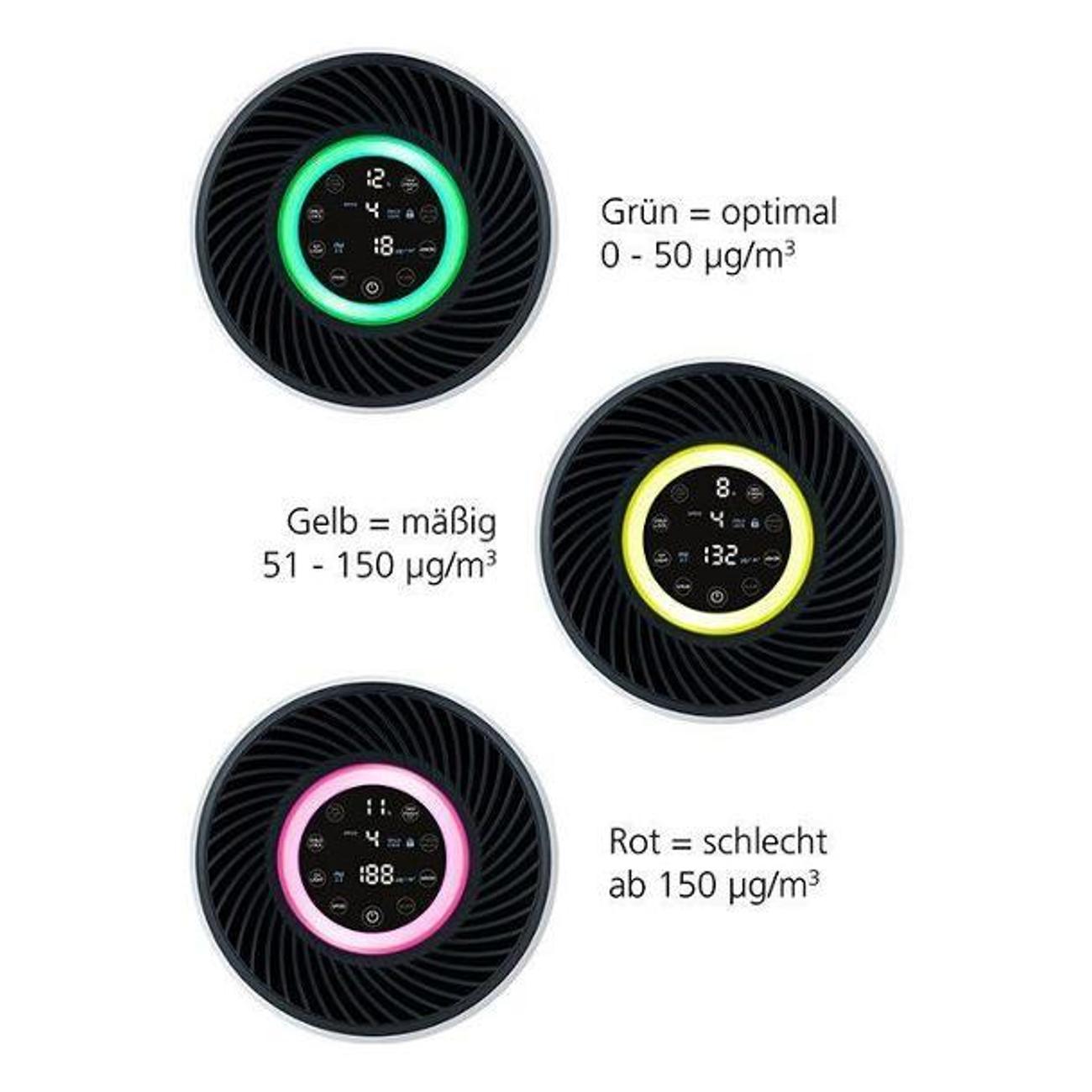 Воздухоочиститель Steba LR 12