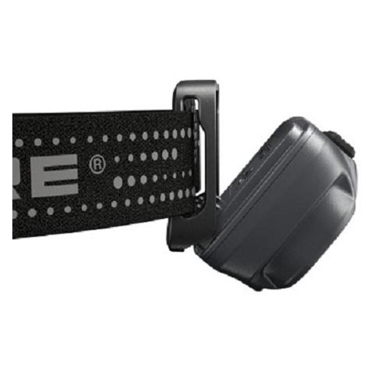 Фонарь налобный Nitecore NU31