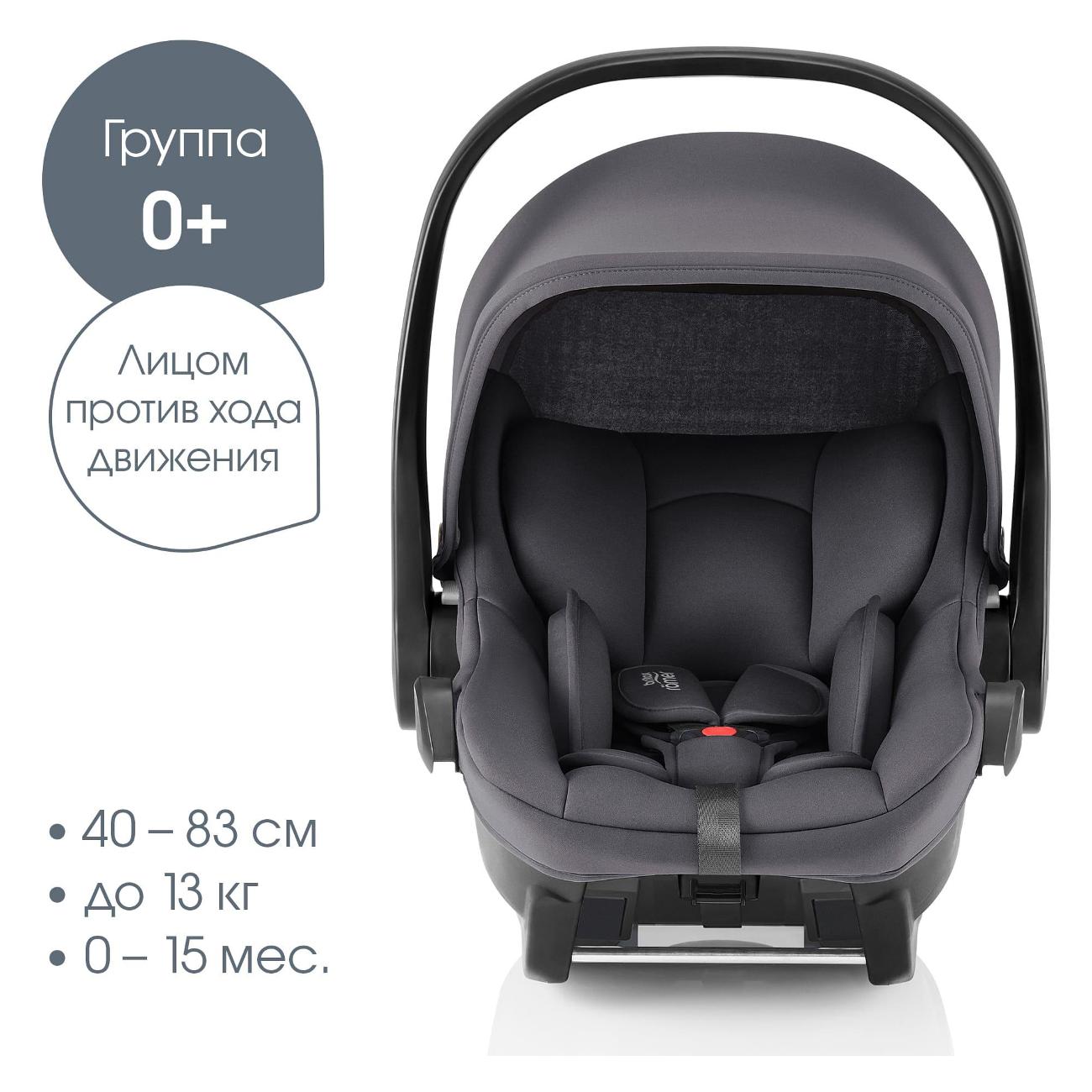 Детское автокресло Britax Roemer Baby-Safe Core Midnight Grey